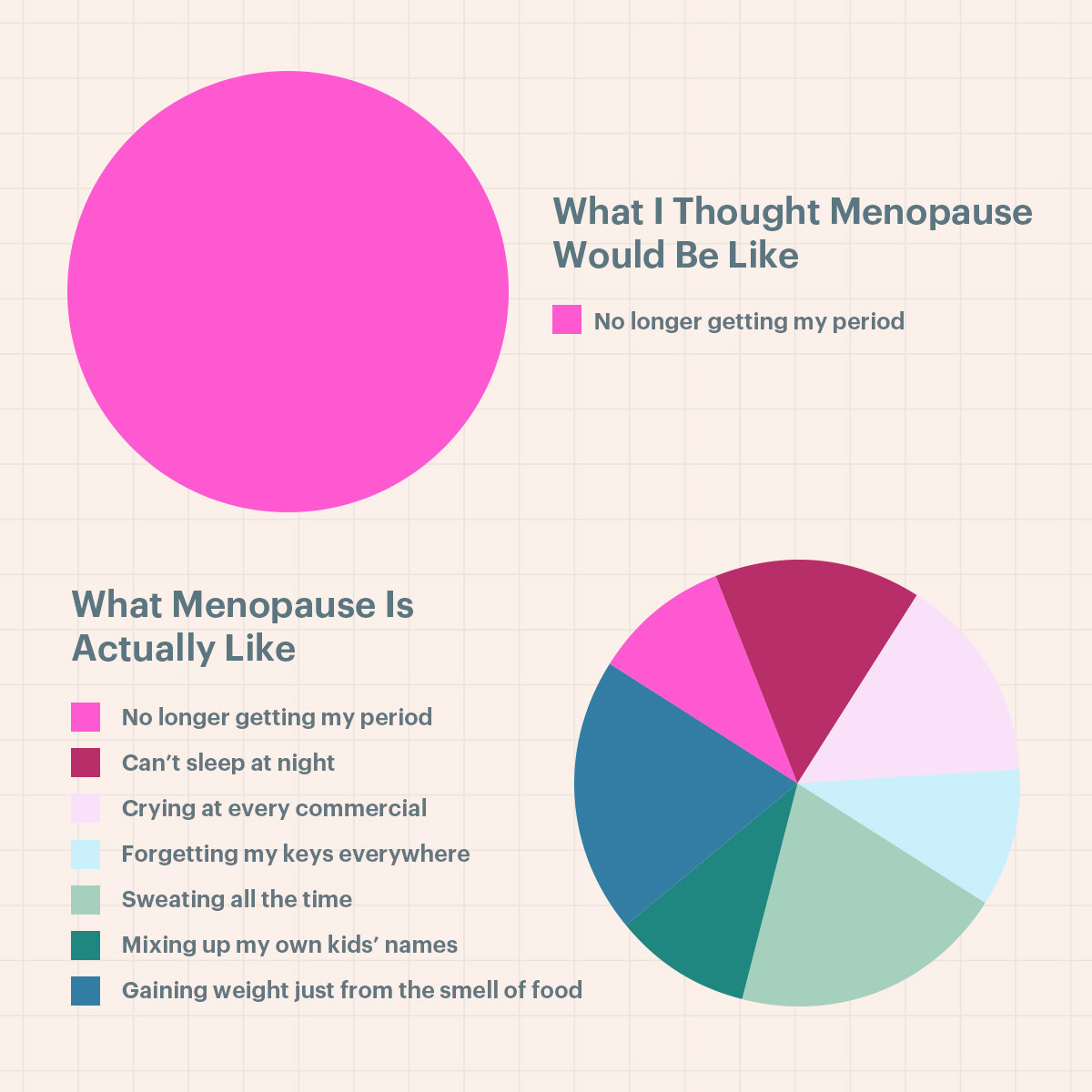MenopauseMeme-squashed