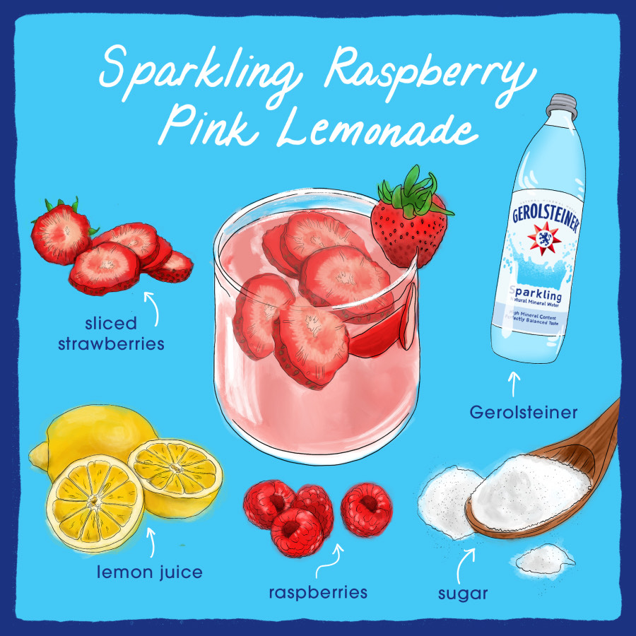 SparklingRaspberry-RecipeCard-squashed